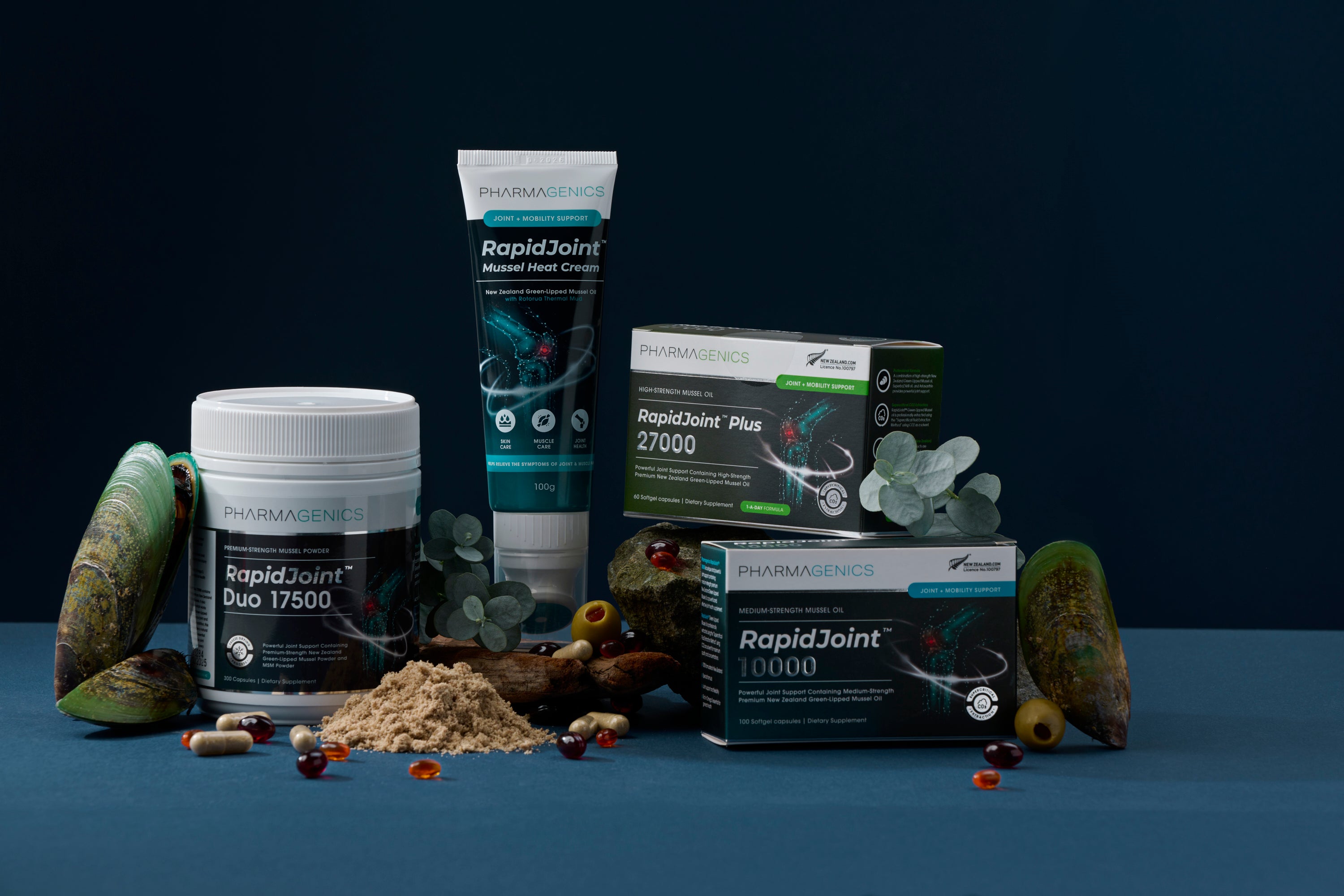 PHARMAGENICS RapidJoint®